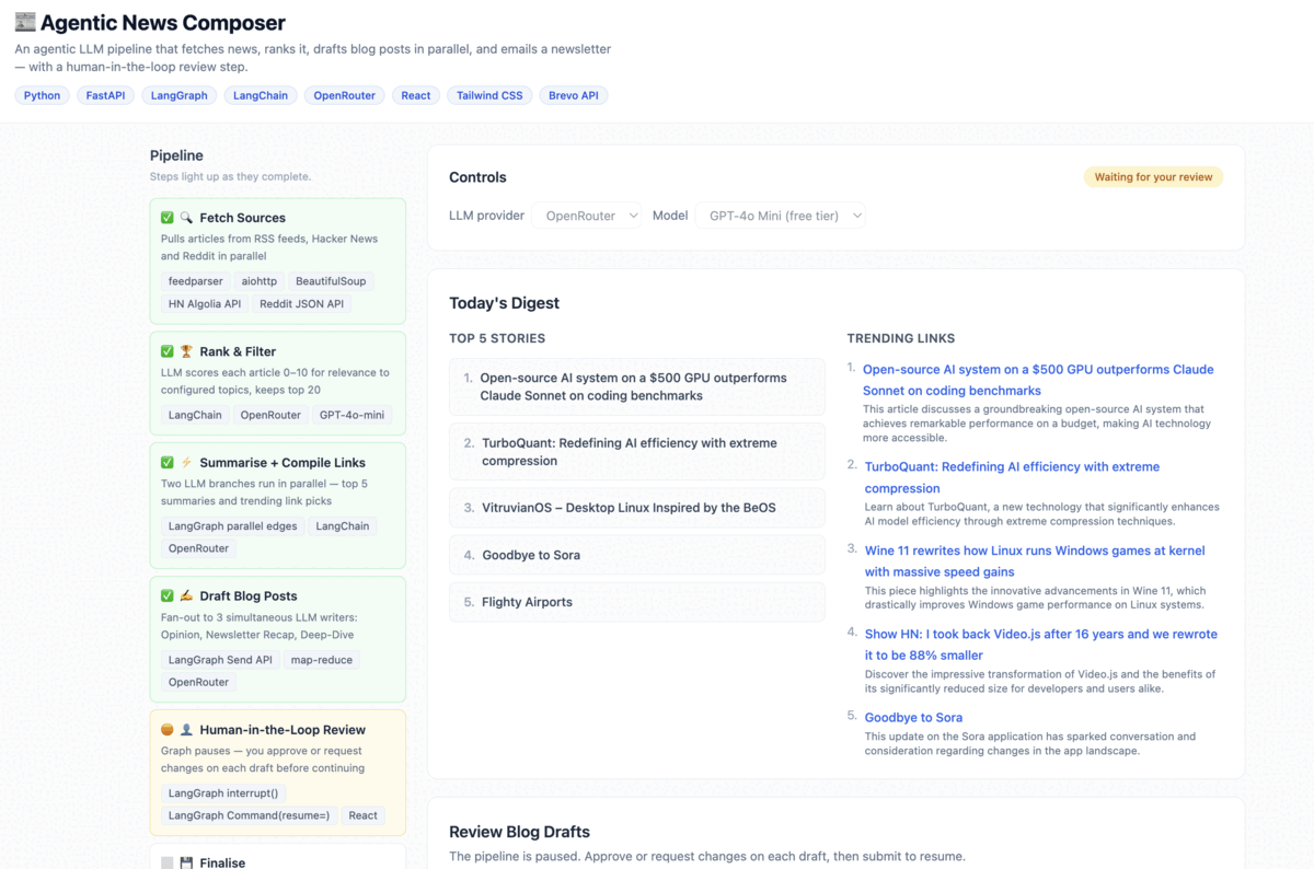 Agentic News Composer — Streamlit review UI